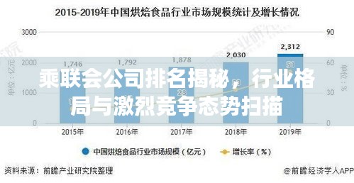 乘联会公司排名揭秘，行业格局与激烈竞争态势扫描