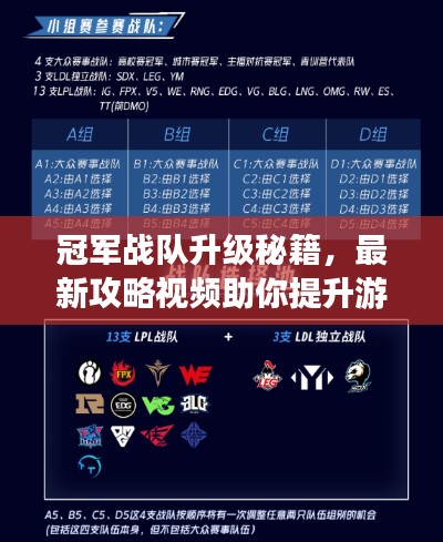 冠军战队升级秘籍，最新攻略视频助你提升游戏实力！
