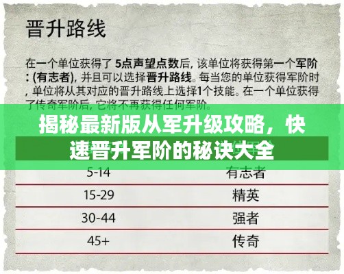 揭秘最新版从军升级攻略，快速晋升军阶的秘诀大全